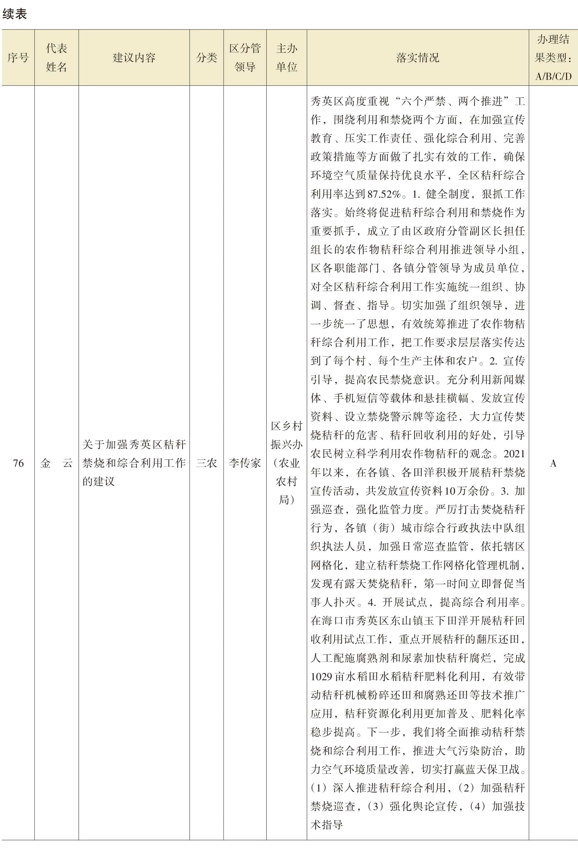 页面提取自－2022年秀英年鉴（可复制）_eBook-27.jpg