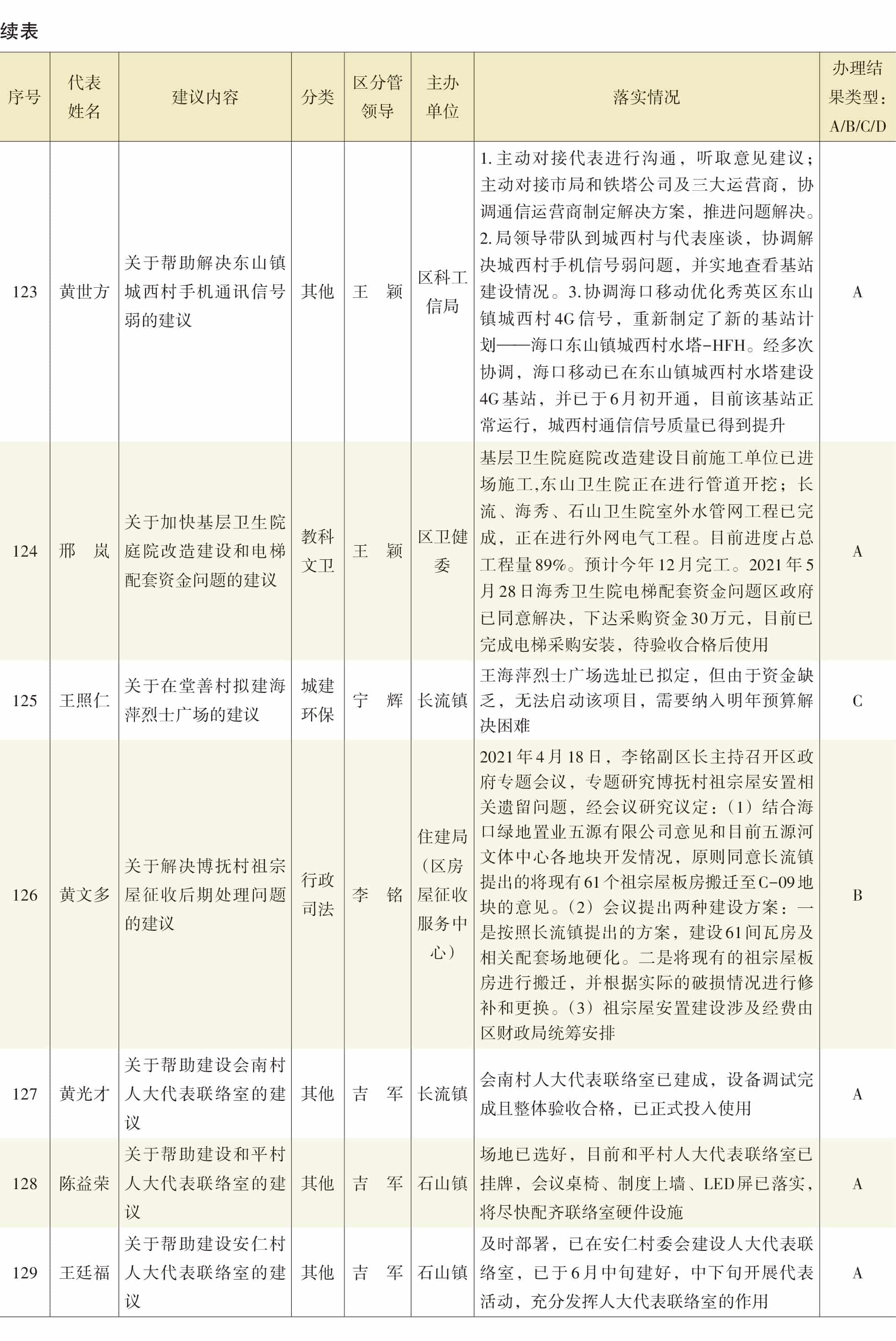 页面提取自－2022年秀英年鉴（可复制）_eBook-39.jpg