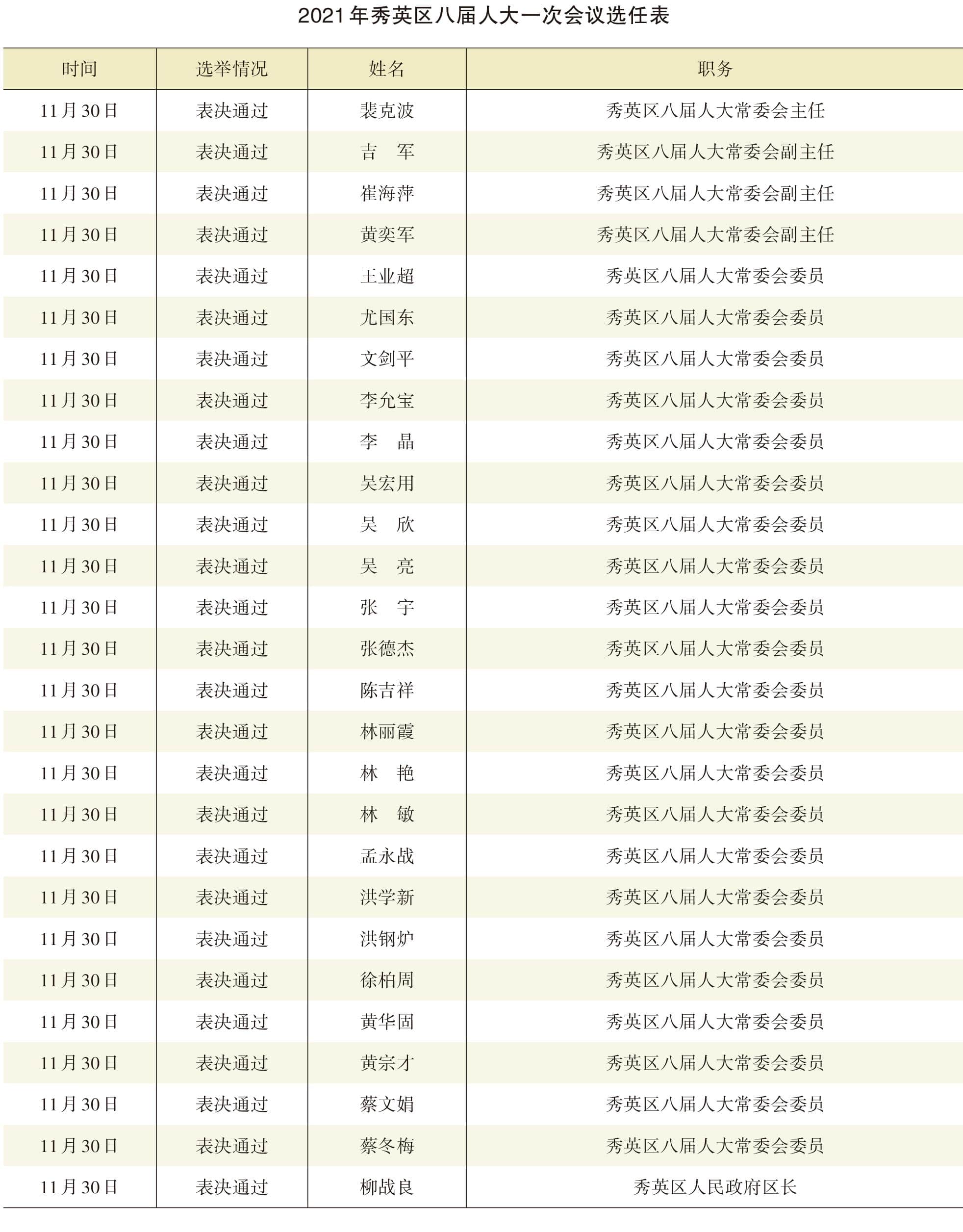 页面提取自－2022年秀英年鉴（可复制）_eBook-41.jpg