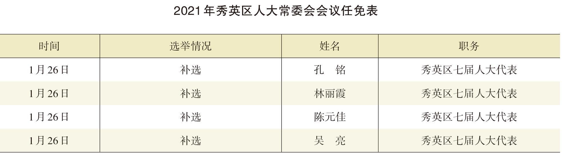页面提取自－2022年秀英年鉴（可复制）_eBook-43.jpg