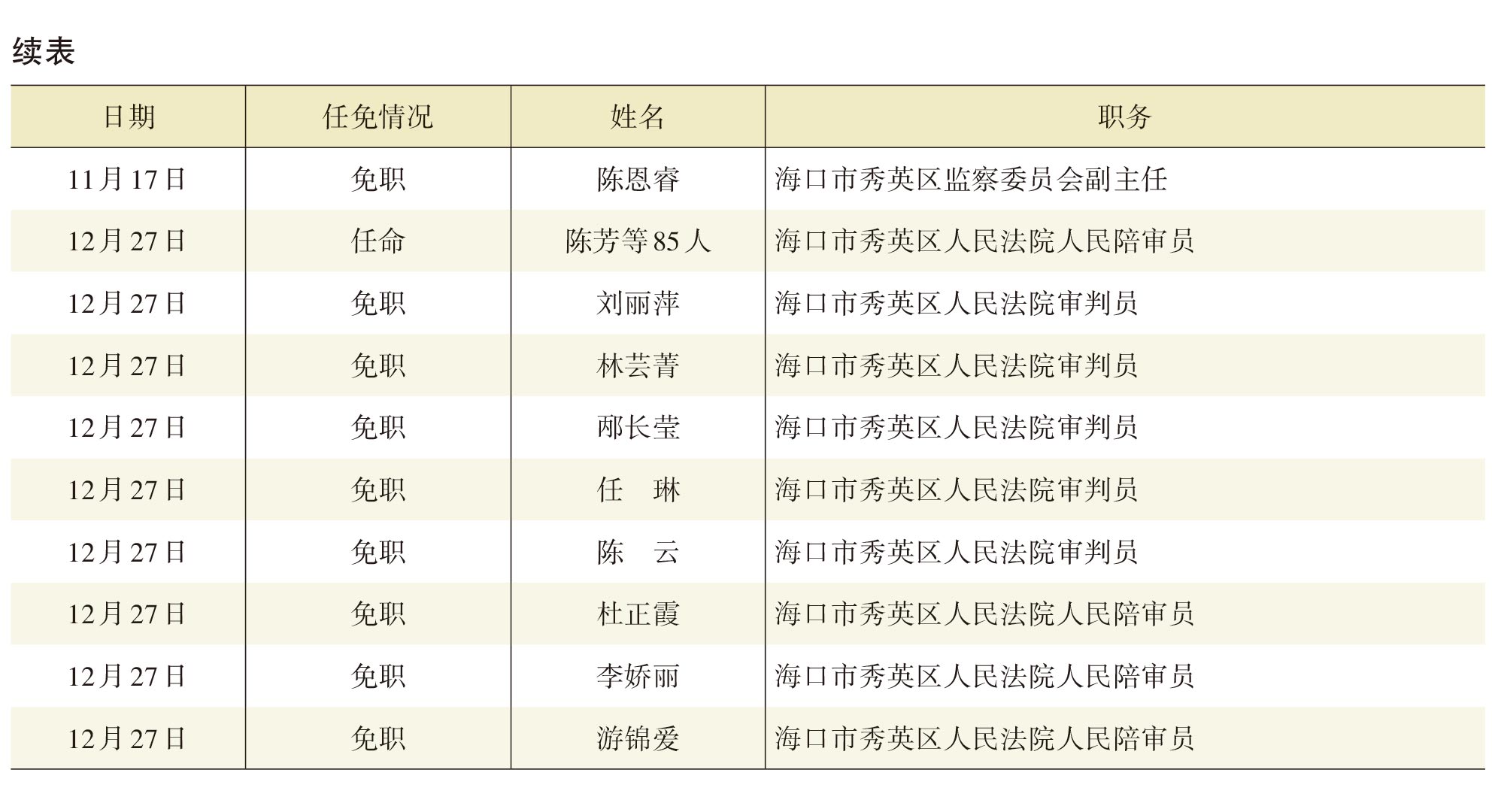 页面提取自－2022年秀英年鉴（可复制）_eBook-46.jpg