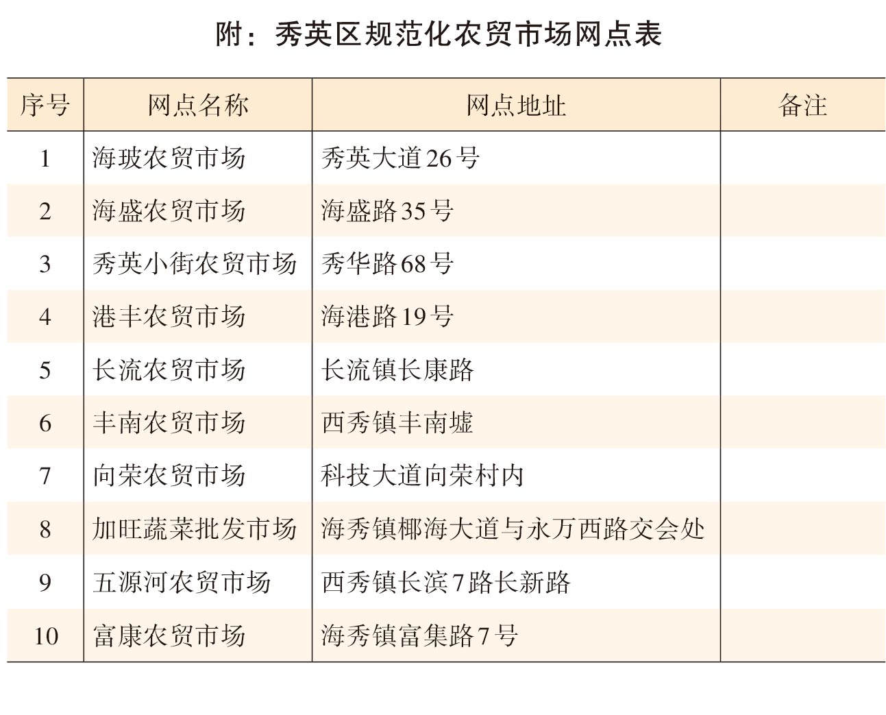 页面提取自－2022年秀英年鉴（可复制）_eBook-49.jpg