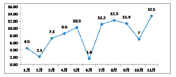 BaiduShurufa_2023-3-3_9-59-47.png