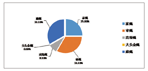 BaiduShurufa_2023-3-3_10-0-1.png