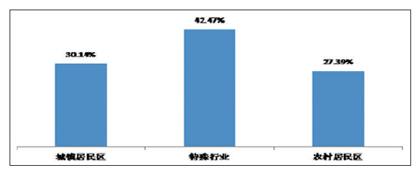 BaiduShurufa_2023-3-3_10-0-24.png