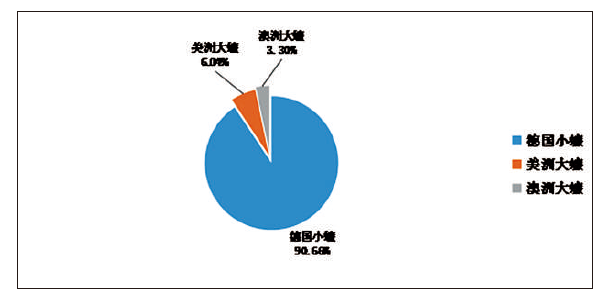 BaiduShurufa_2023-3-3_10-0-49.png