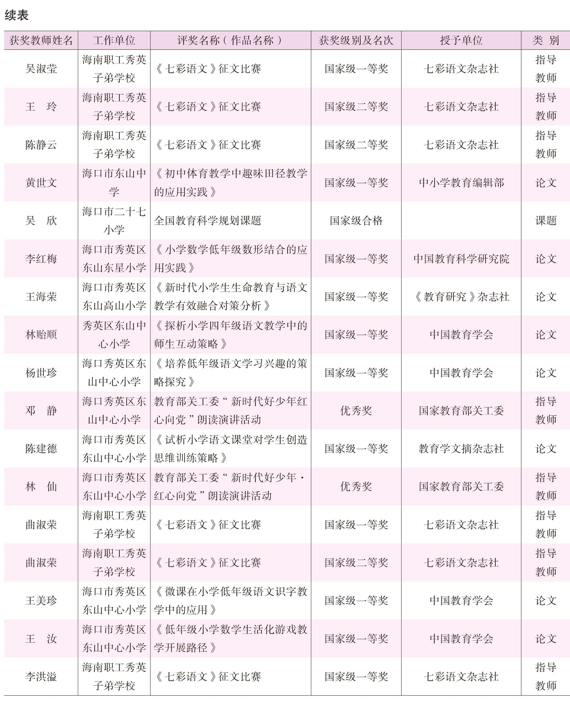 页面提取自－2022年秀英年鉴（可复制）_eBook-90.jpg