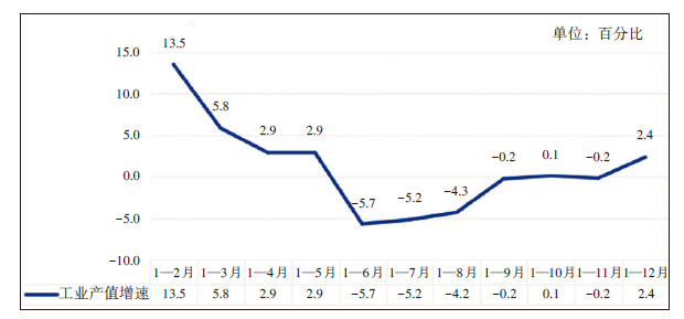 BaiduShurufa_2023-3-3_10-4-40.png