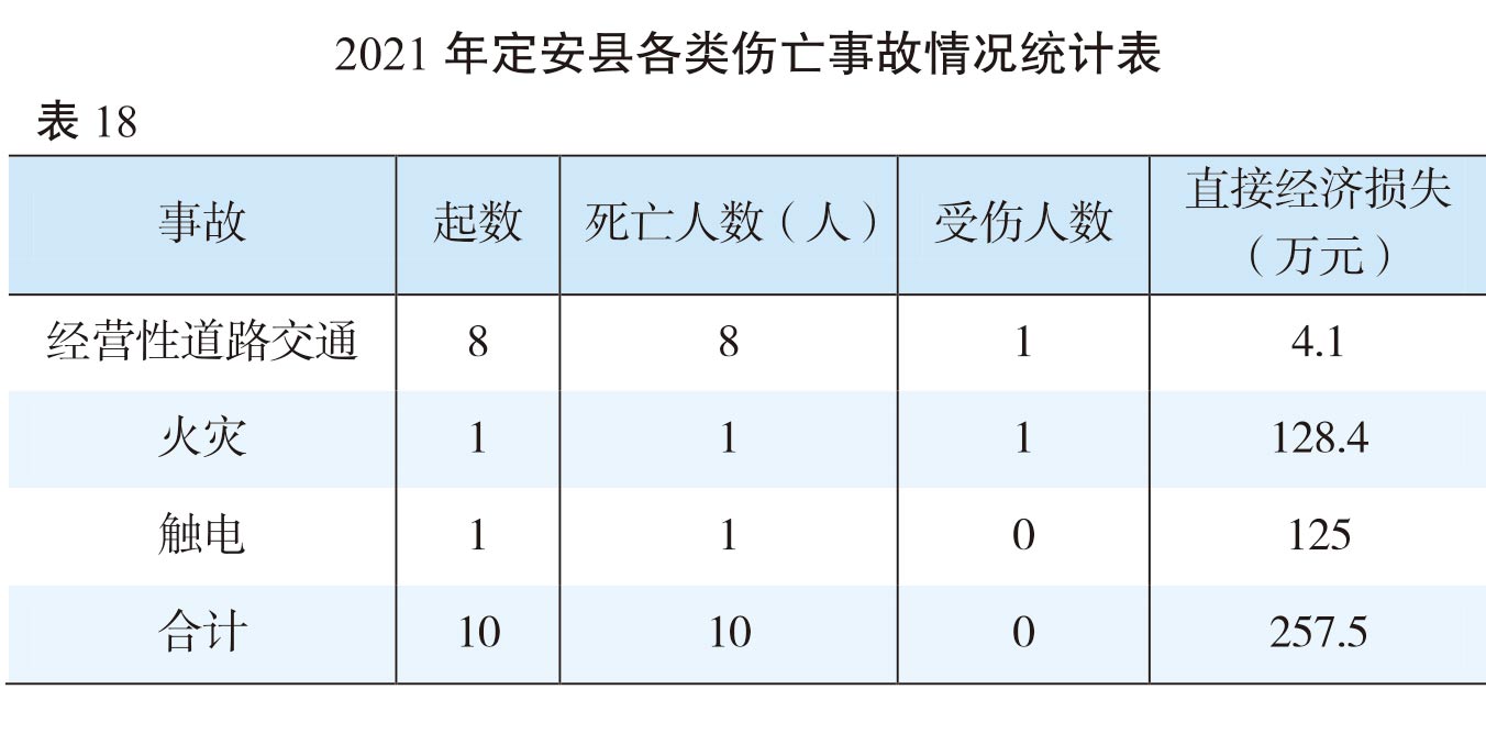 页面提取自－（张联）2022年鉴-20230411-曲线-合并-27.jpg